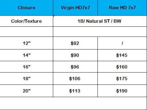 Virgin hair & Half wig vendor